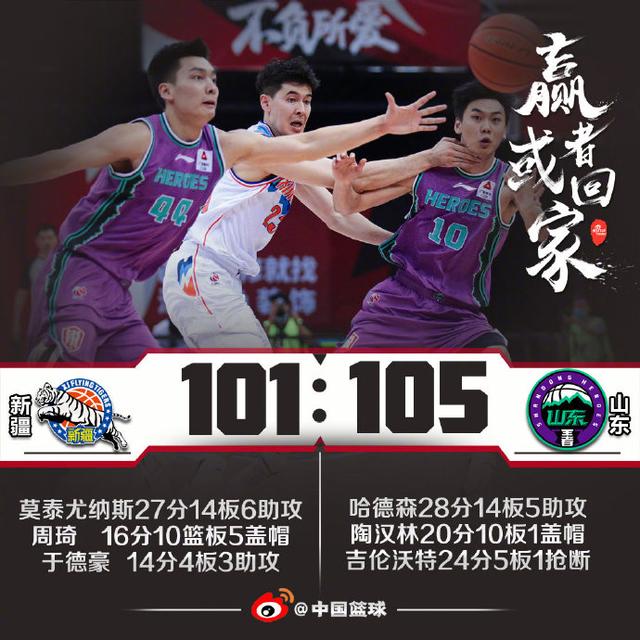 CBA季后赛16强赛程披露：广东挑战山东，辽宁将与北京交锋