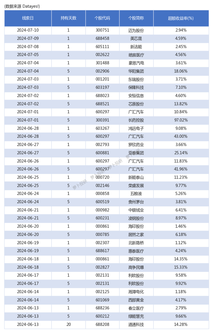 悍勇出击！女足壮志凌云触顶飞扬