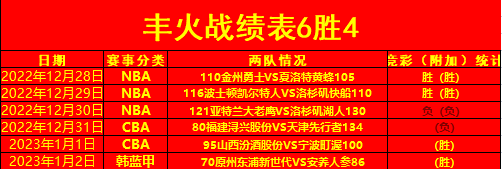 球队实力角逐争夺胜利果实