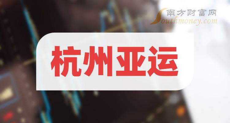 2022年杭州亚运会小项赛场环保倡导的简单介绍