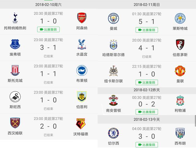 切尔西2-0击败曼城，领先英超积分榜的简单介绍