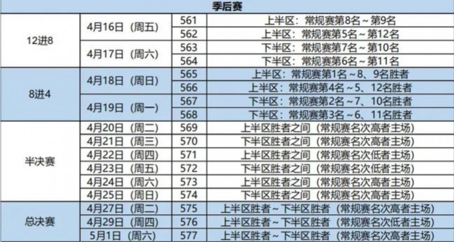 CBA6支球队赛程表发布，强强对决引发球迷热议