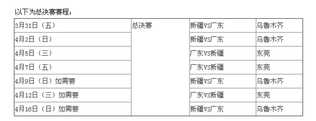 CBA6支球队赛程表发布，强强对决引发球迷热议