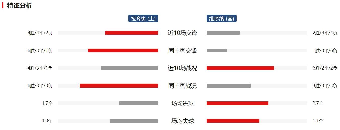 坚守阵地：球队如何守住胜利的果实？