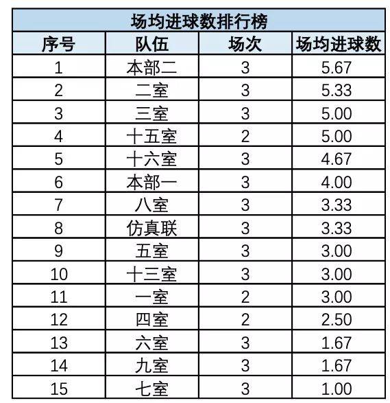 国内足球豪强备战在即期待重大比赛结果