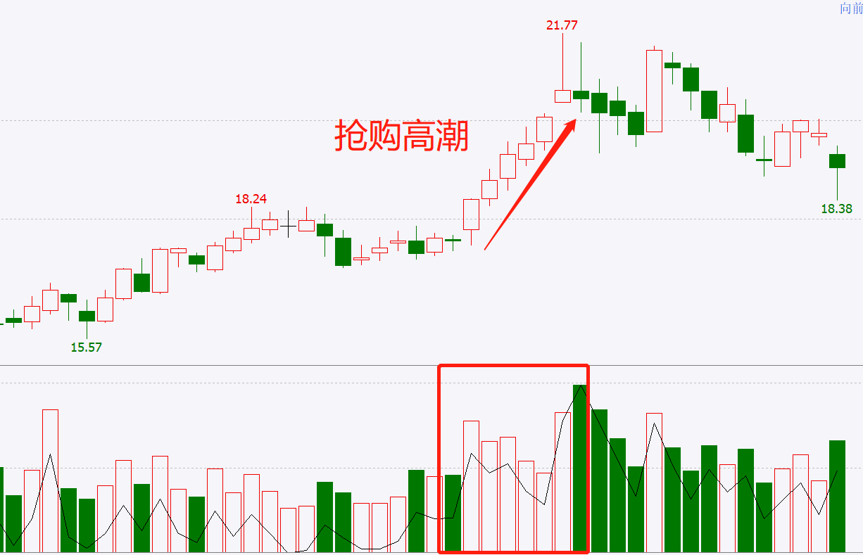 星空体育-筹码下注的一场争夺比赛将进入高潮